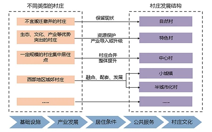 向日葵收獲機