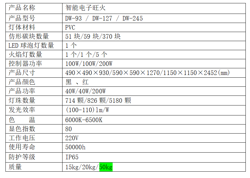 微信截圖_20221209085101.png