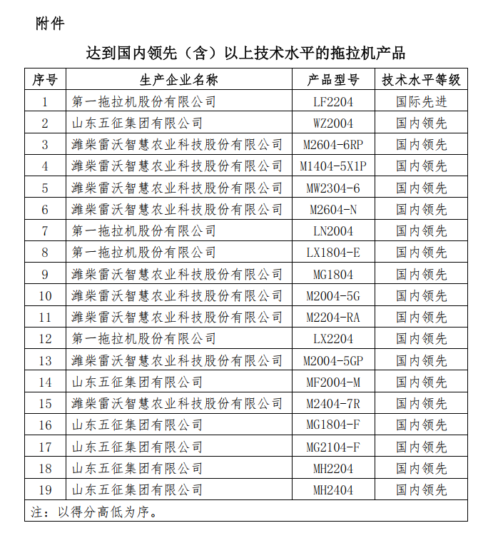 向日葵收割機(jī)